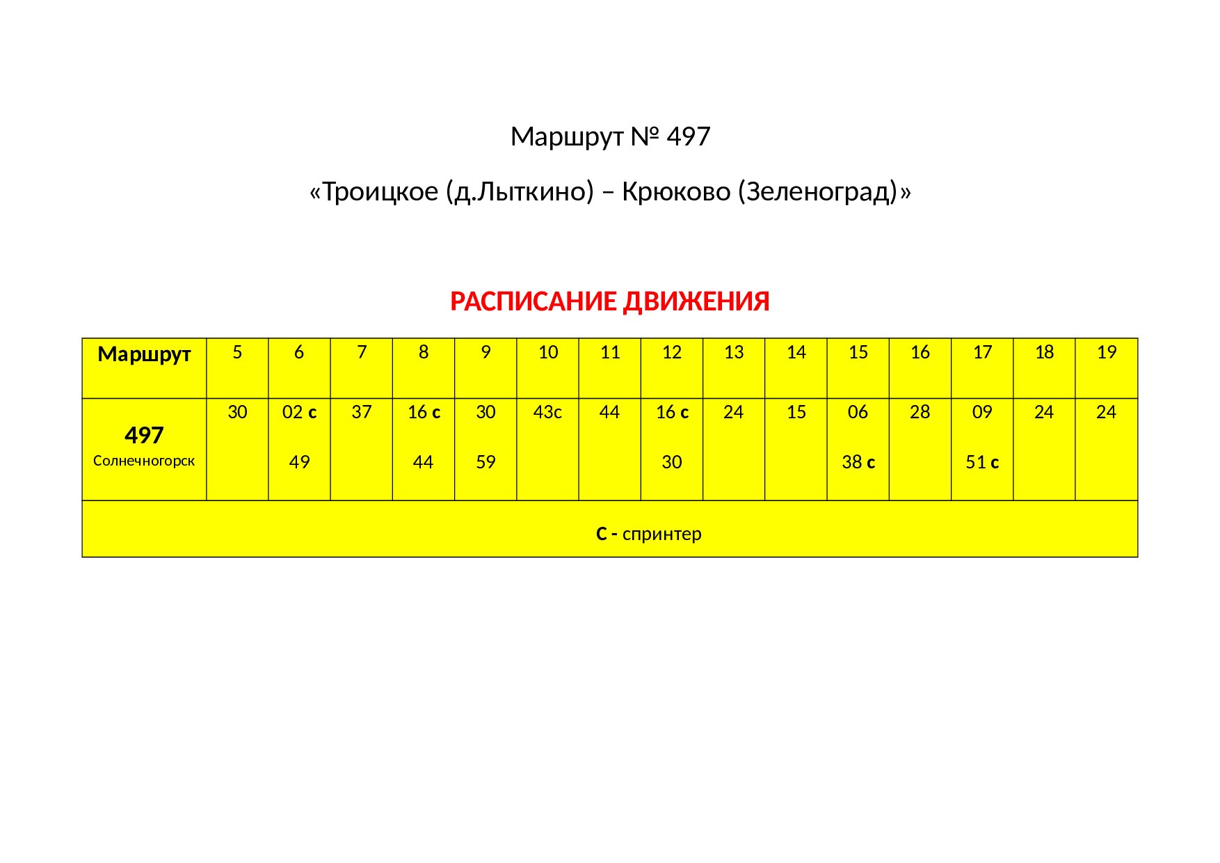 Расписание транспорта на сегодня